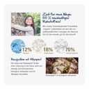 55364_Adventshaus_Lindt_Edition_Organic_5_W_99137