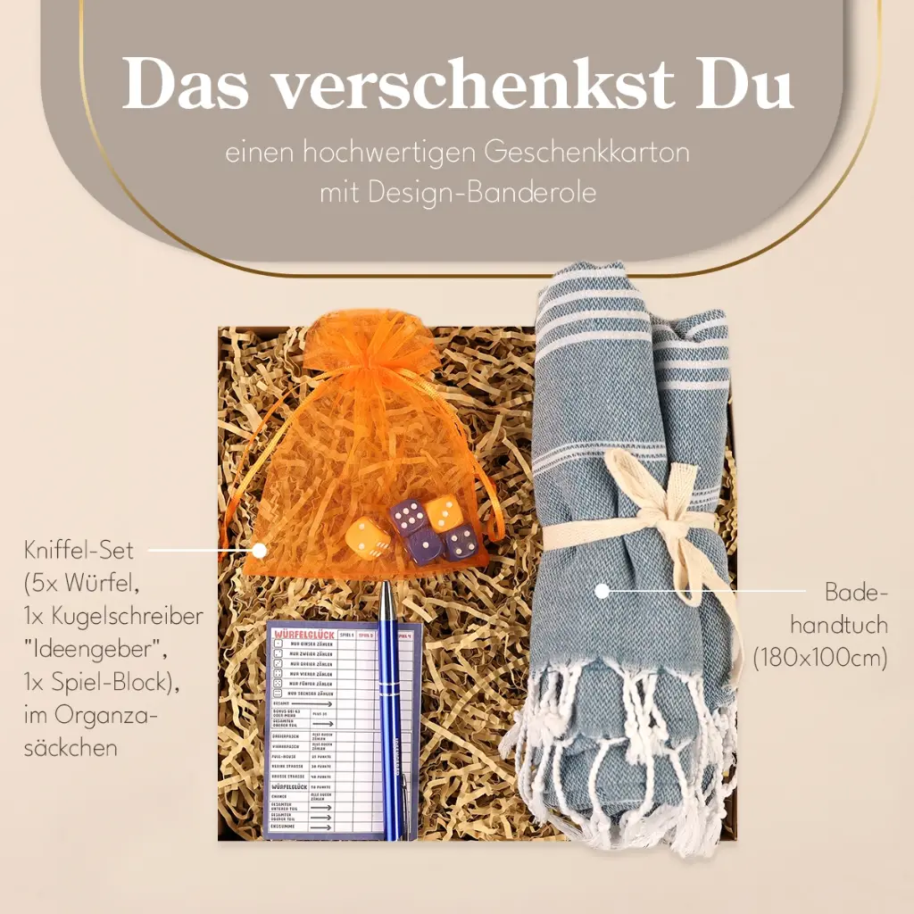 Geschenkset "Strandurlaub"_1