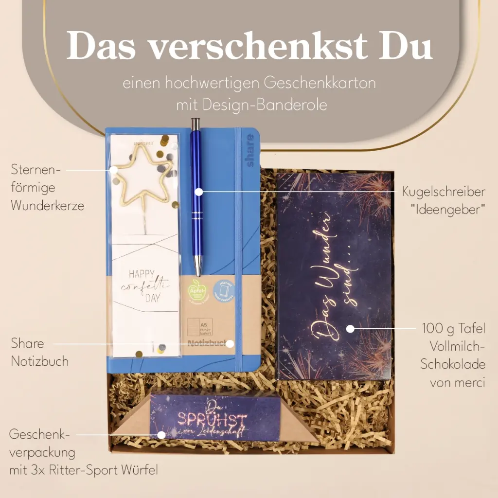Geschenkset Travel-Kit "Danke"
