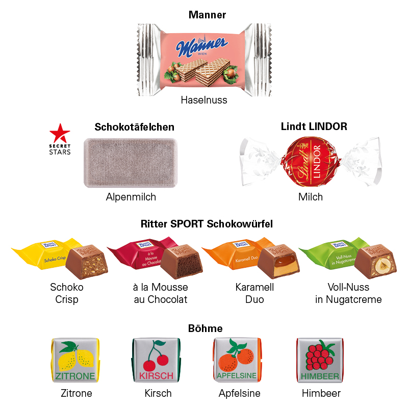 Geschenkbox Mini Kleeblatt, Lindt LINDOR