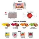 Geschenkbox Mini Kleeblatt, Lindt LINDOR