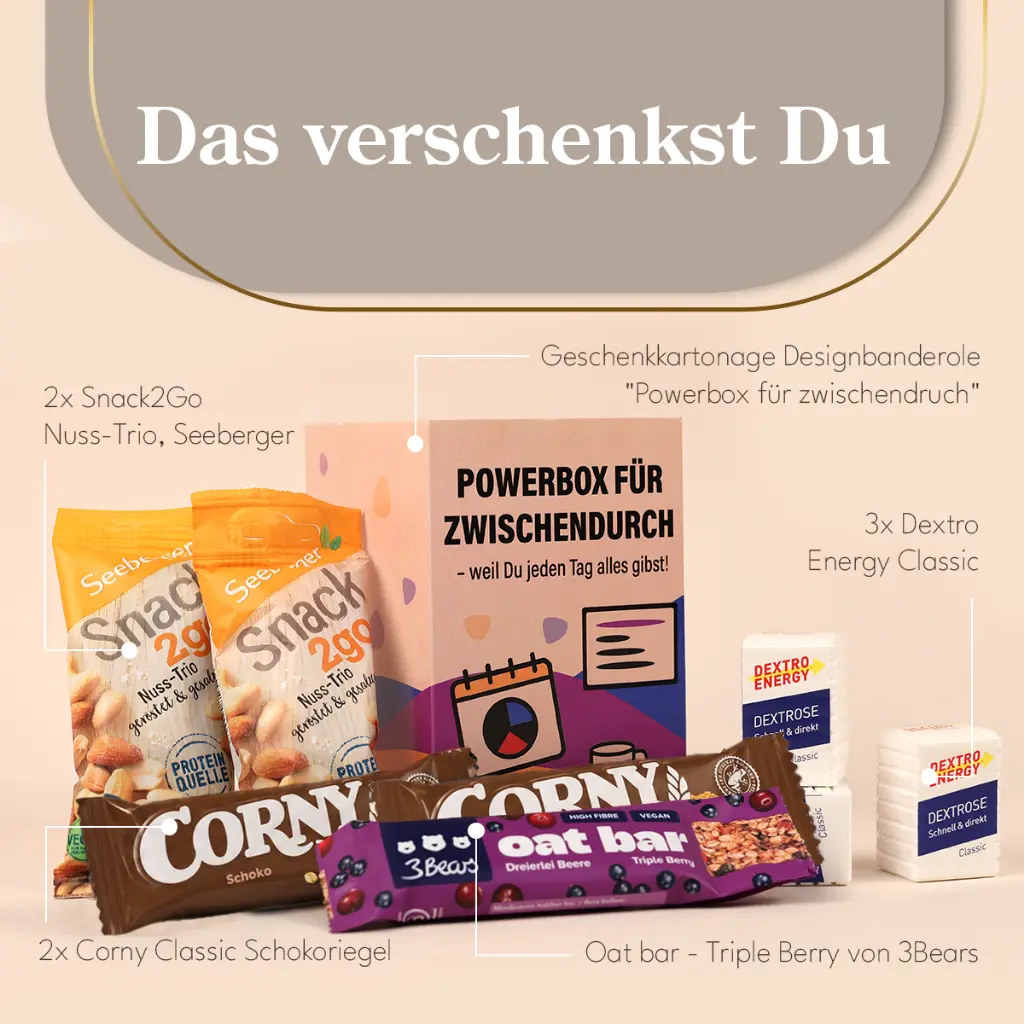 Powerbox für zwischendurch