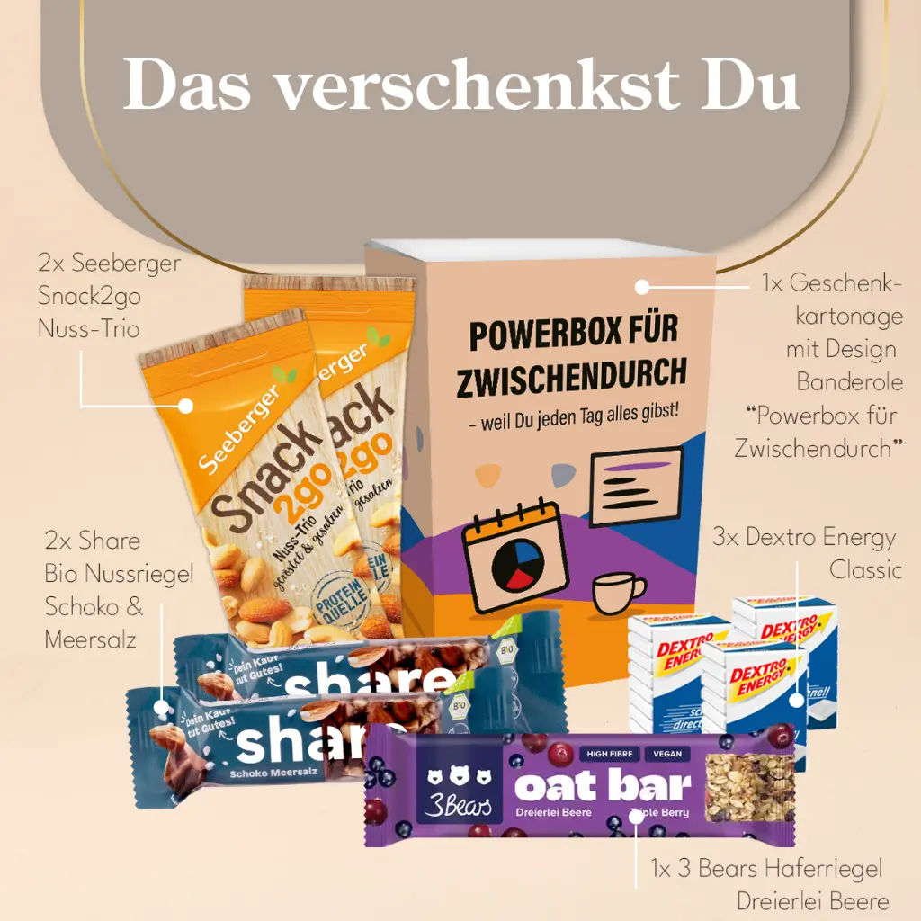 Powerbox für zwischendurch