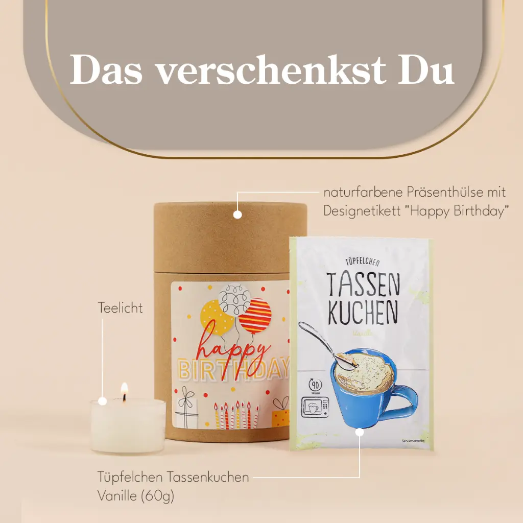 Geburtstagsküchlein "Happy Birthday"