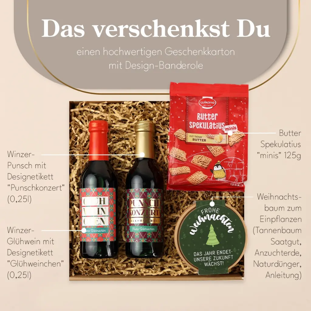 Geschenkset XL "Christbaumschlagen2Go"