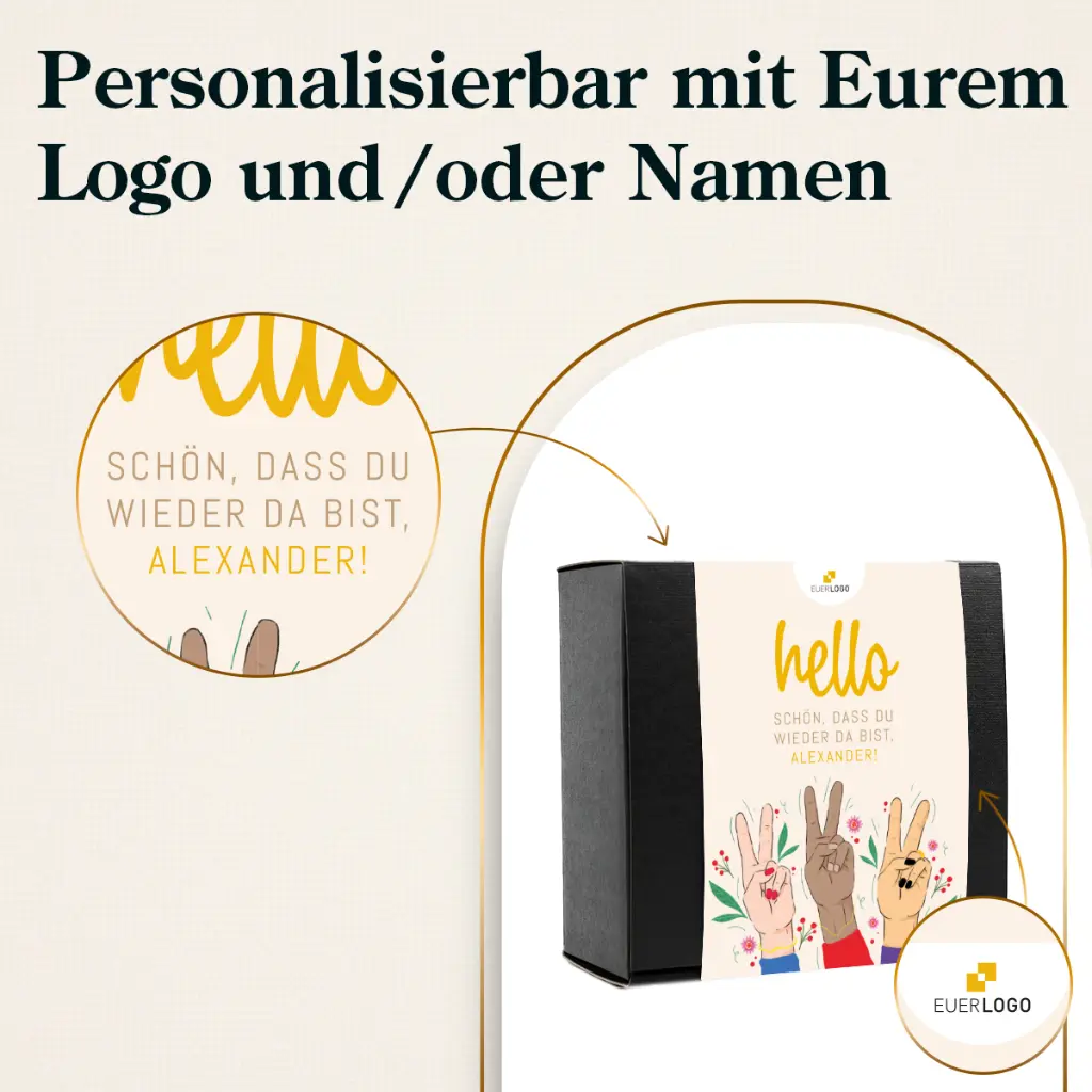 Geschenkset "Hello - schön, dass Du wieder da bist!"