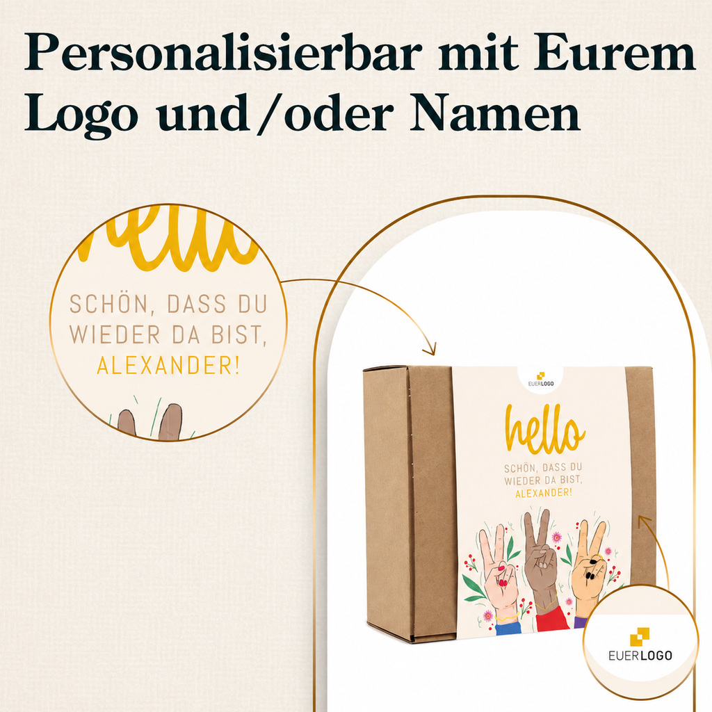 Geschenkset "Hello - schön, dass Du wieder da bist!"