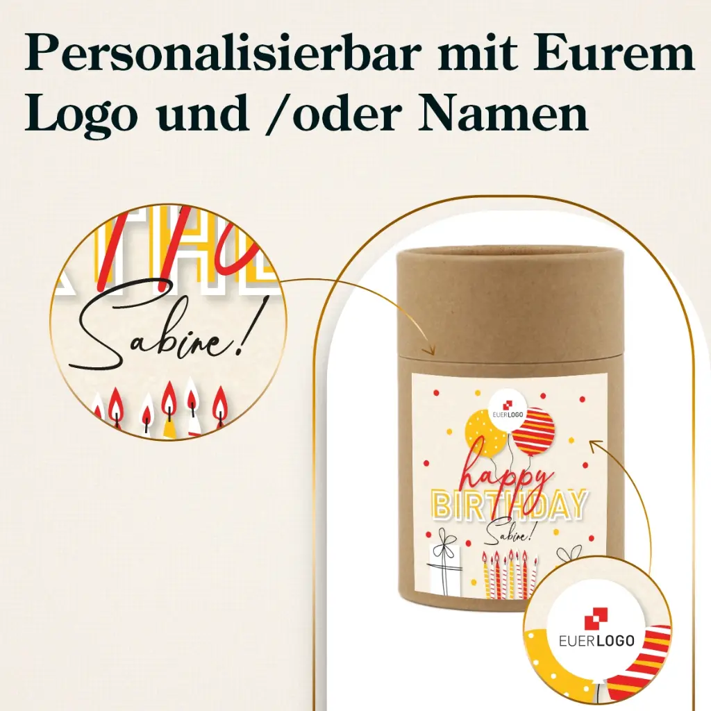 Geburtstagsküchlein "Happy Birthday"