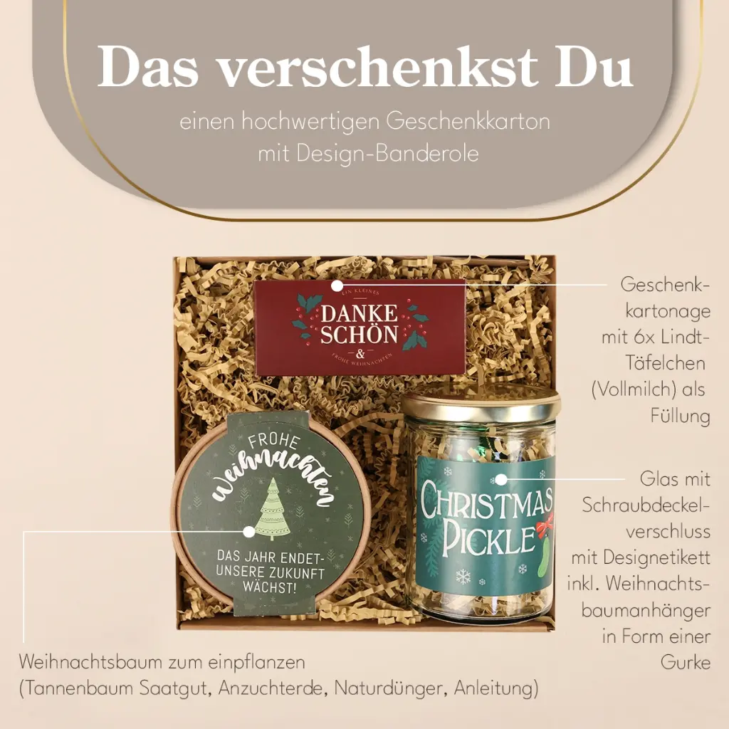Geschenkset "Weihnachtsbaum-Glück"