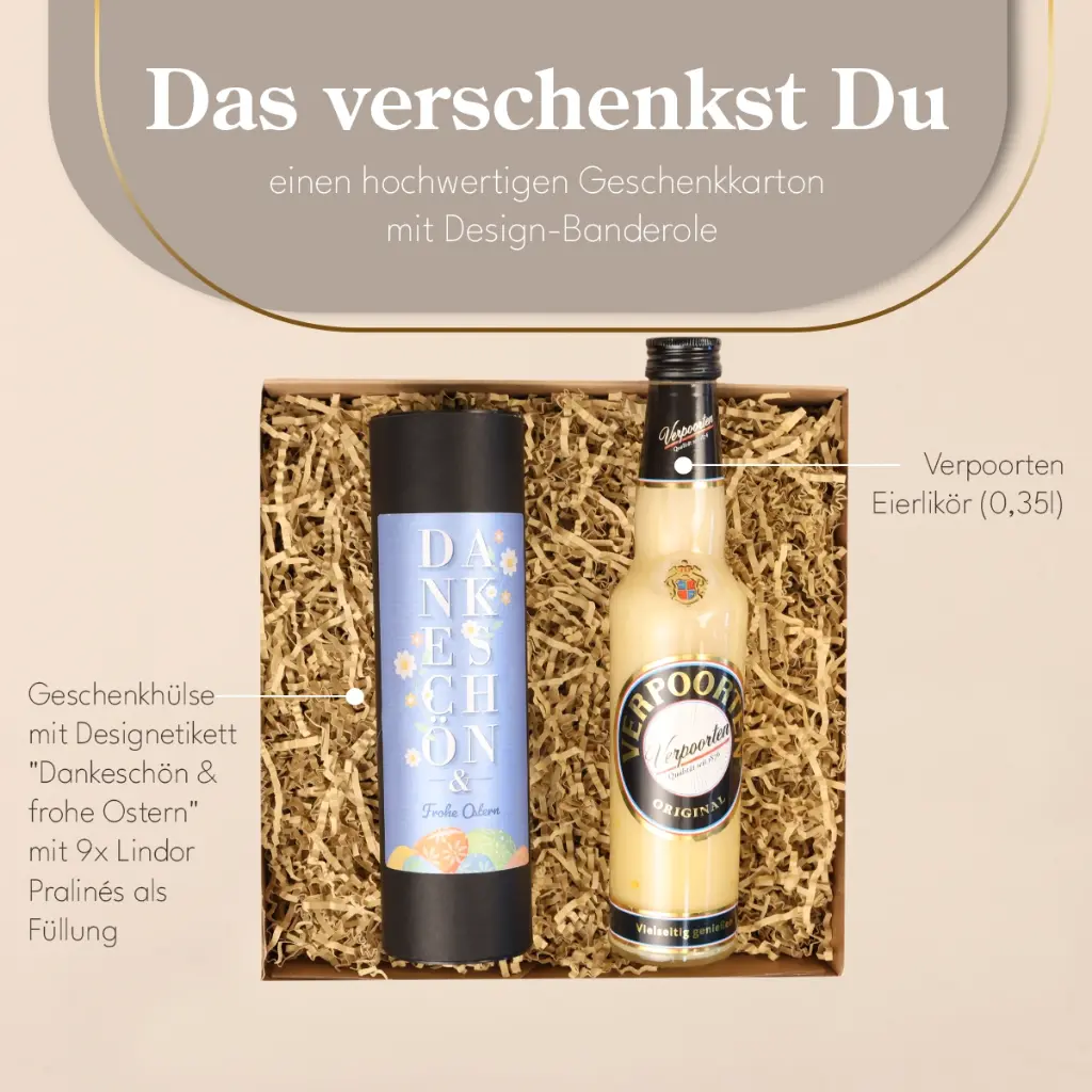 Geschenkset "Du bist Eggszellent"