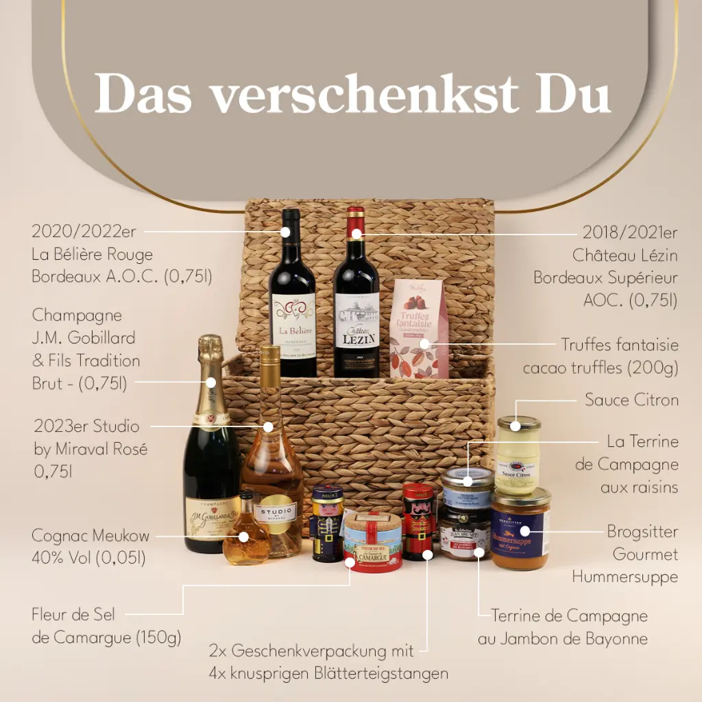Gourmetkorb France